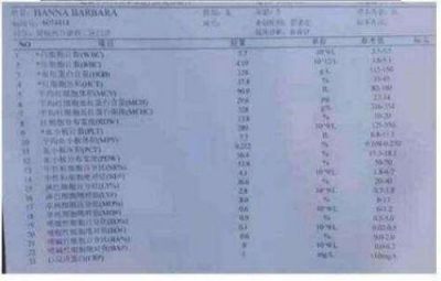 【特邀专家】治疗肿瘤第一人——陈吉香