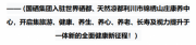 刘芳菲董事长领航国硒集团： 硒望之光，点亮健康宏图