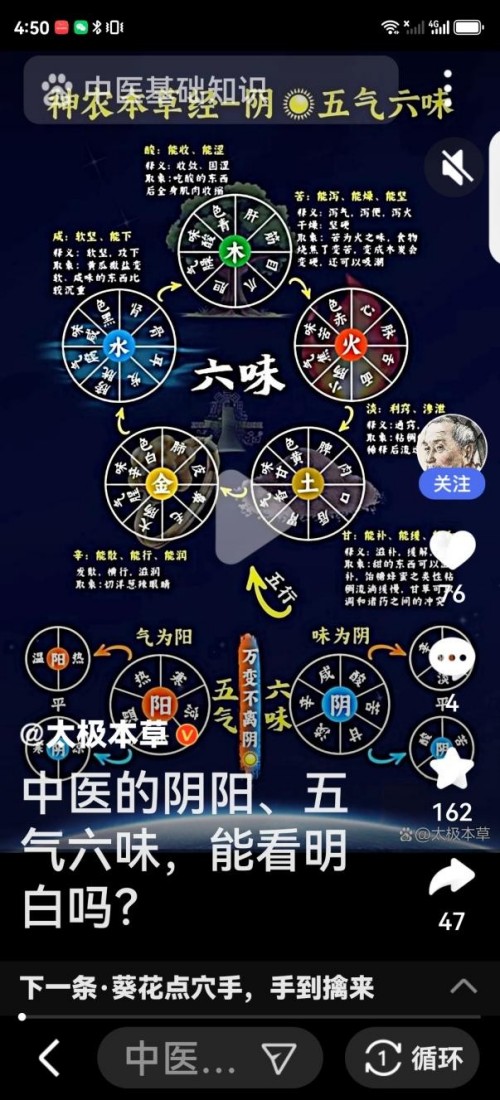 热烈祝贺彭福寿常务主席,国医大师 担任世界中医药协会专业委员会会长